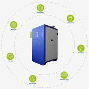 Air-Cooled Refrigerant Air Dryer