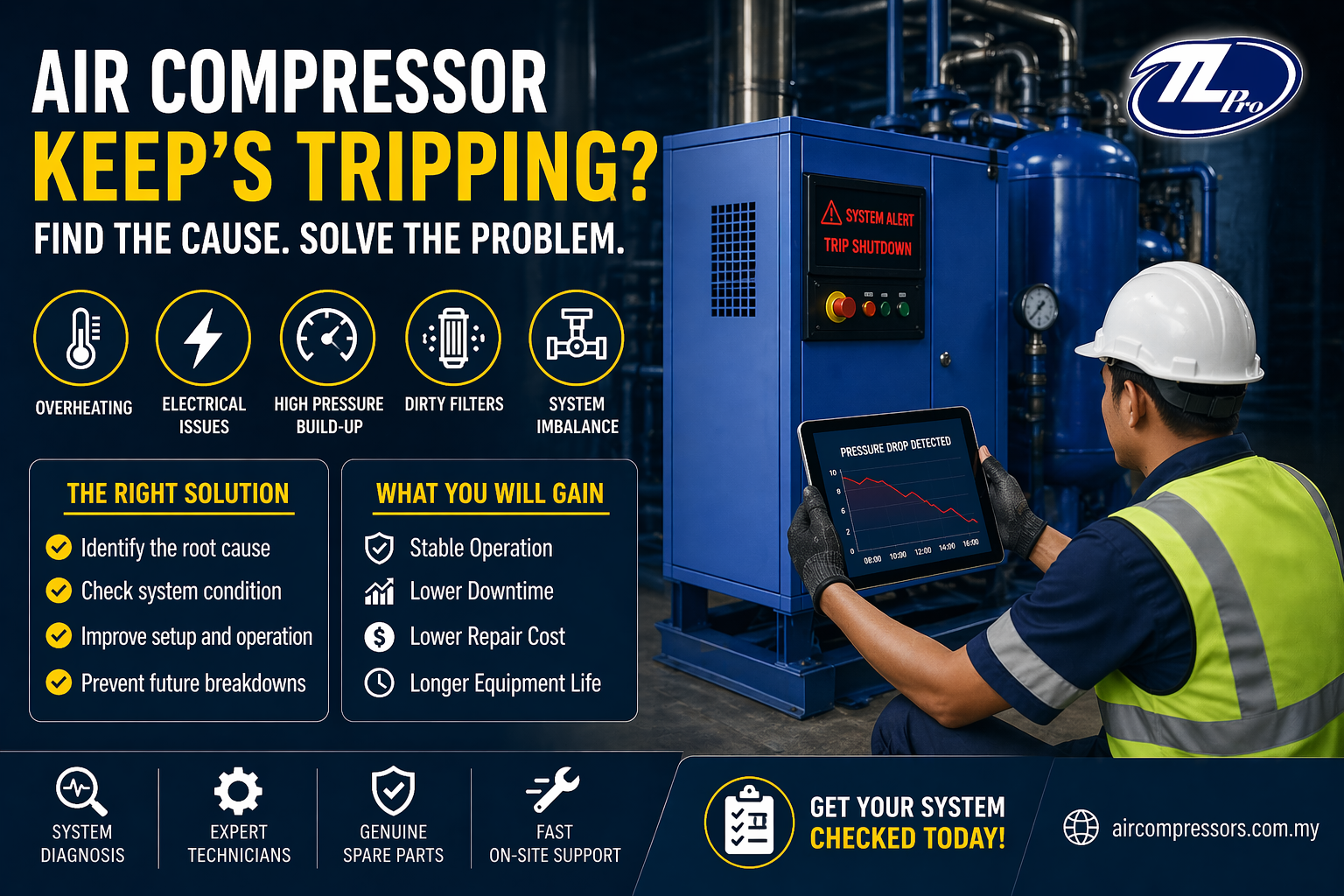 air compressor keeps tripping problem inspection technician checking industrial compressed air system