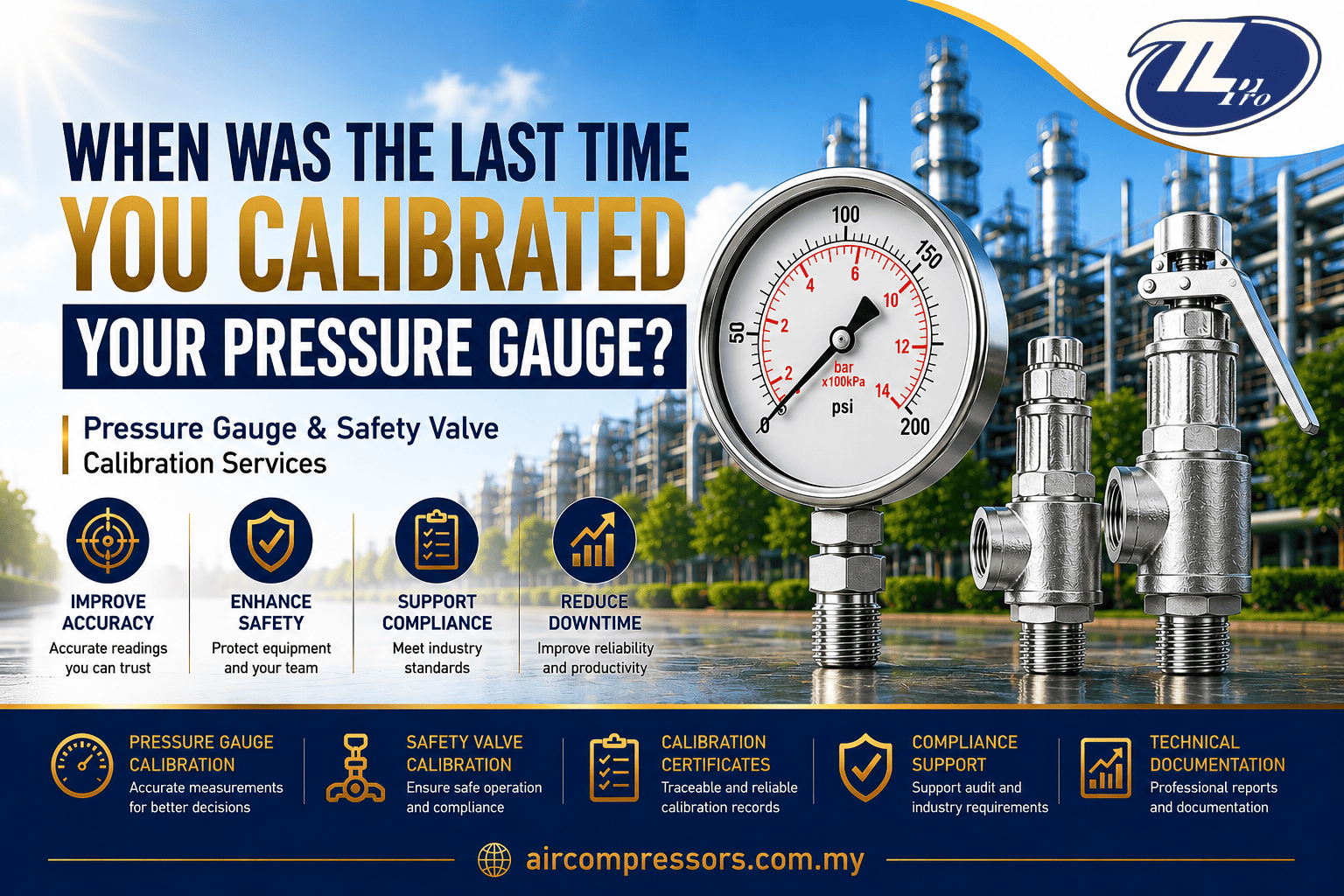 Pressure gauge calibration and safety valve testing for industrial systems.