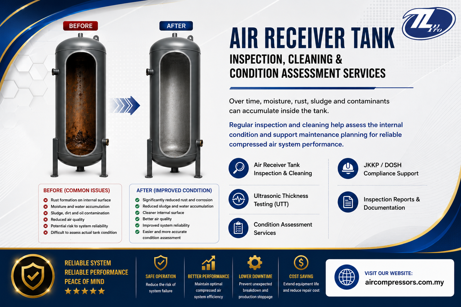 Before and after air receiver tank inspection and cleaning for compressed air system maintenance and condition assessment.