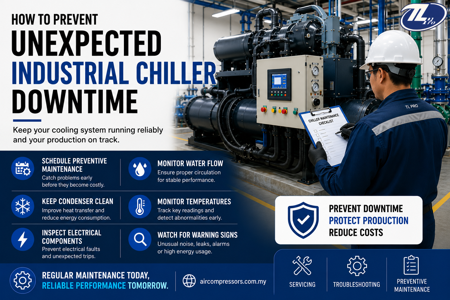 Industrial chiller downtime prevention through preventive maintenance and troubleshooting.